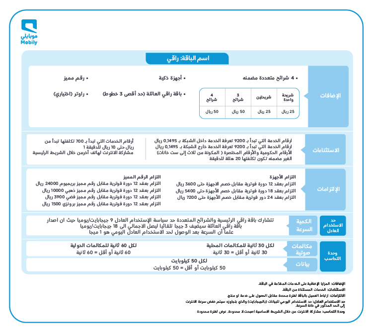 موبايلي تطلق 3 باقات تجوال جديدة لدول الخليج والعالم