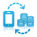 Mobily سداد