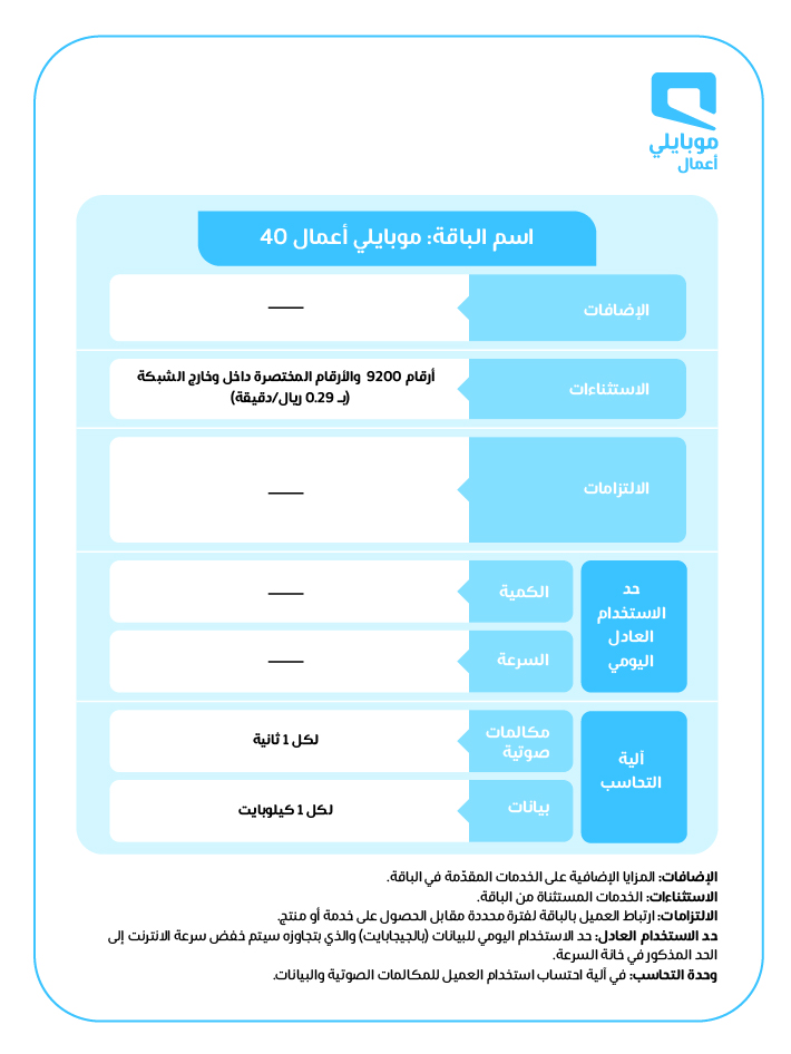 700 دقيقة و 700 رسالة داخل شبكة موبايلي